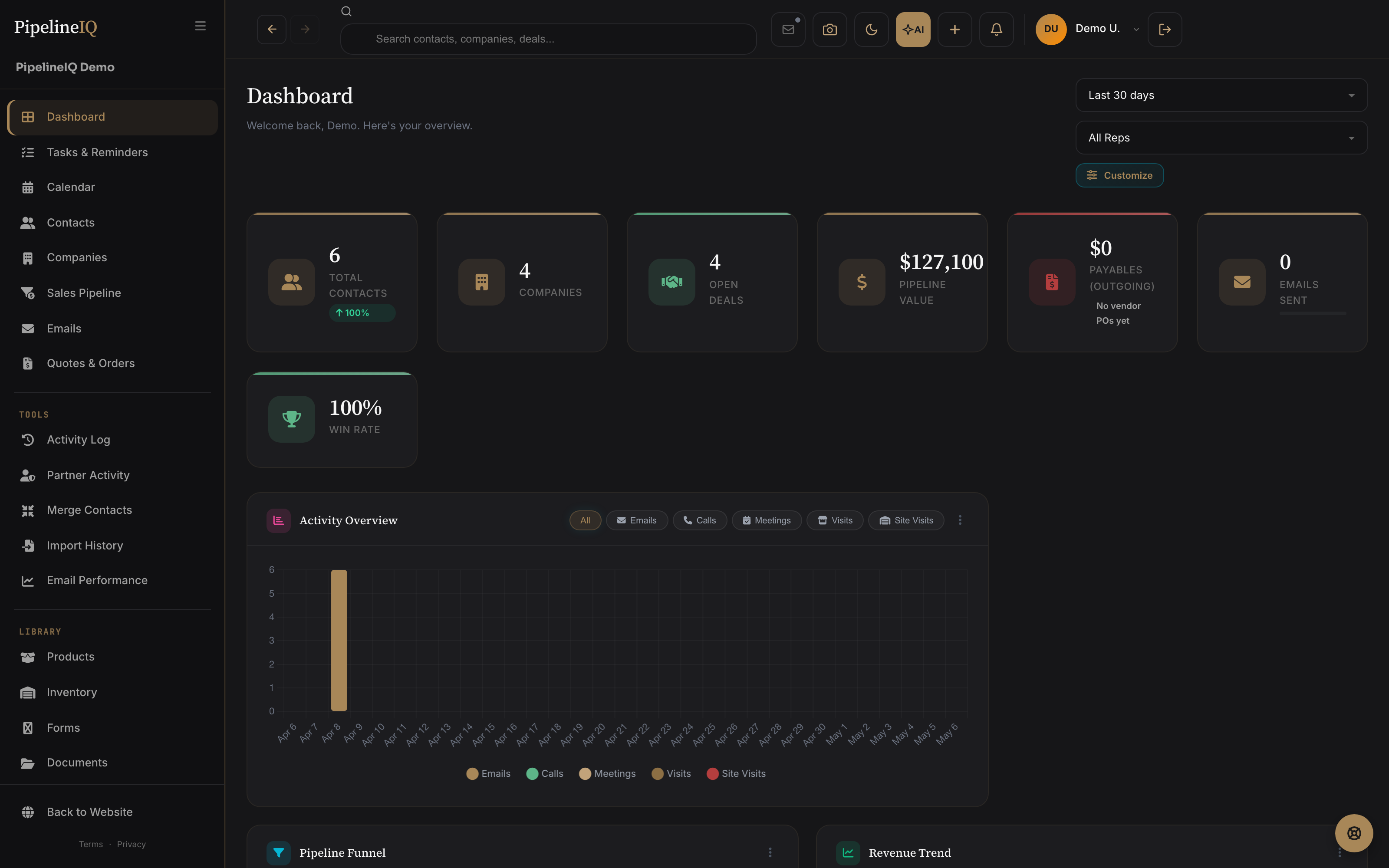 PipelineIQ dashboard — KPI metric cards, activity overview chart, sidebar navigation